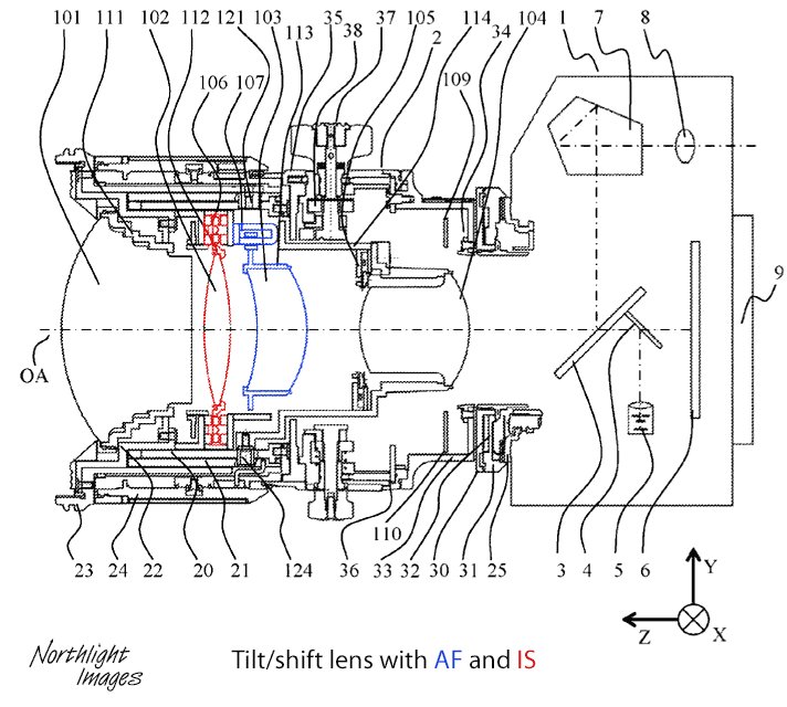 autofocus tilt shift patent