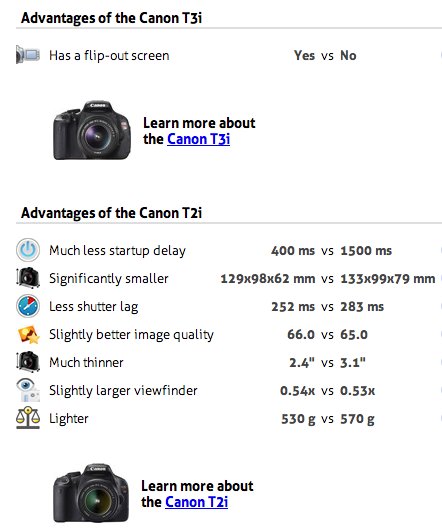 Canon T31 vs. T2i comparison